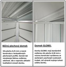 domek GLOBEL 63 ANTRACIT