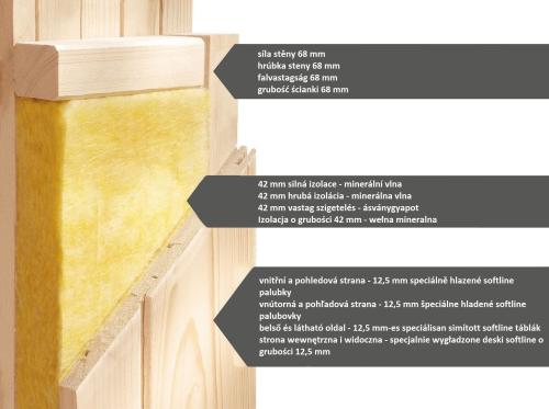 finská sauna KARIBU ALCINDA (6109) 