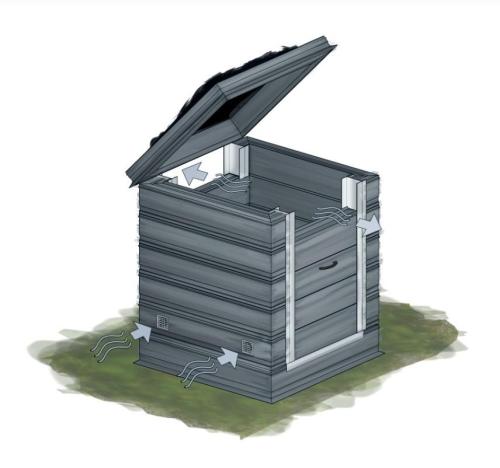 kompostér ARBACH 100